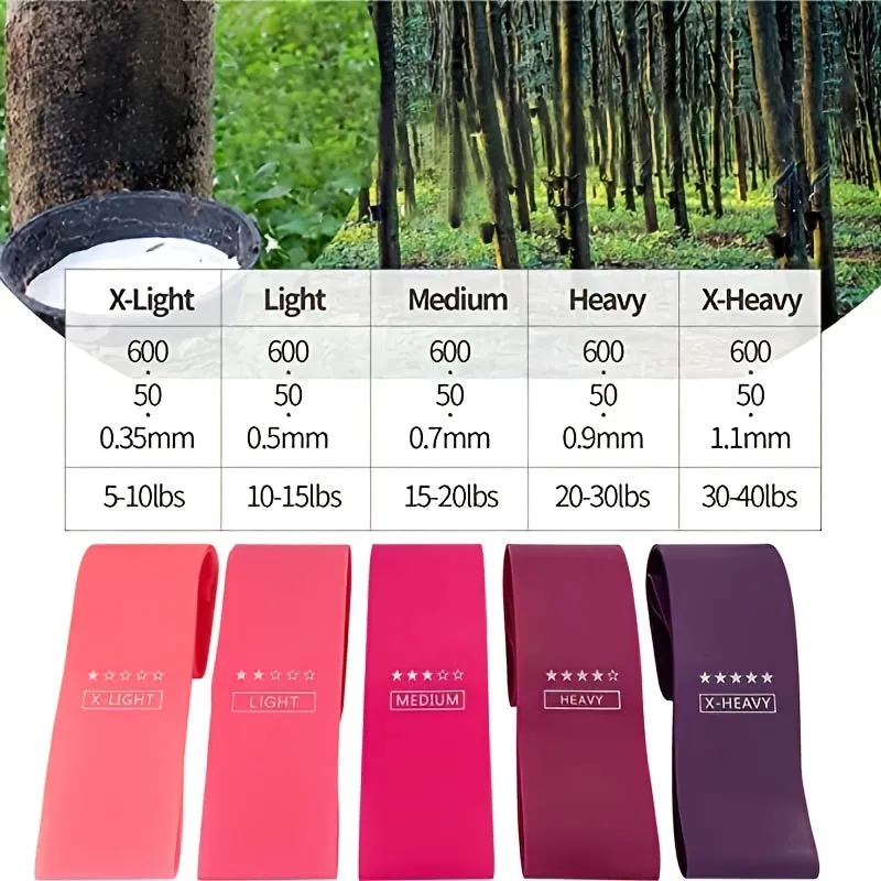 5 Piece Silicone Stretch Bands for Flexibility and Strength