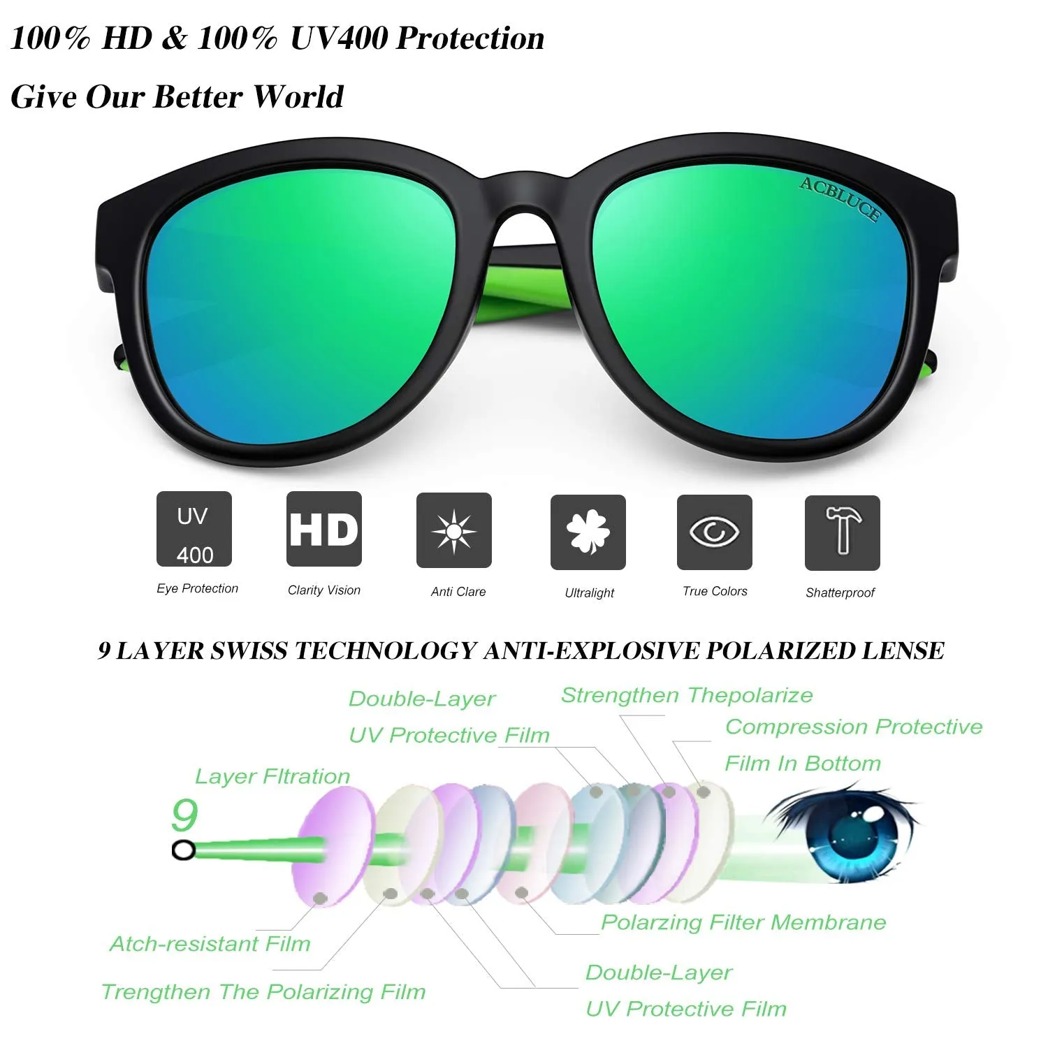 ACBLUCE Kids Polarized Sports Sunglasses TPEE Frame with Adjustable Strap for Boys Girls Age 6-12 A-bright Black/Green Frame|green Revo Lense